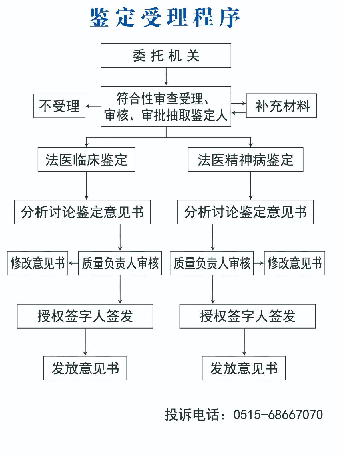 微信图片_20230606150938.jpg