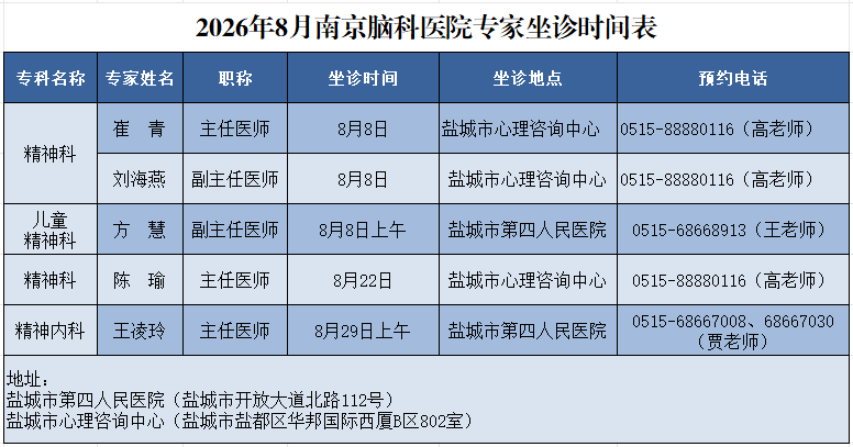 【医讯】南京脑科医院专家8月份在盐坐诊安排