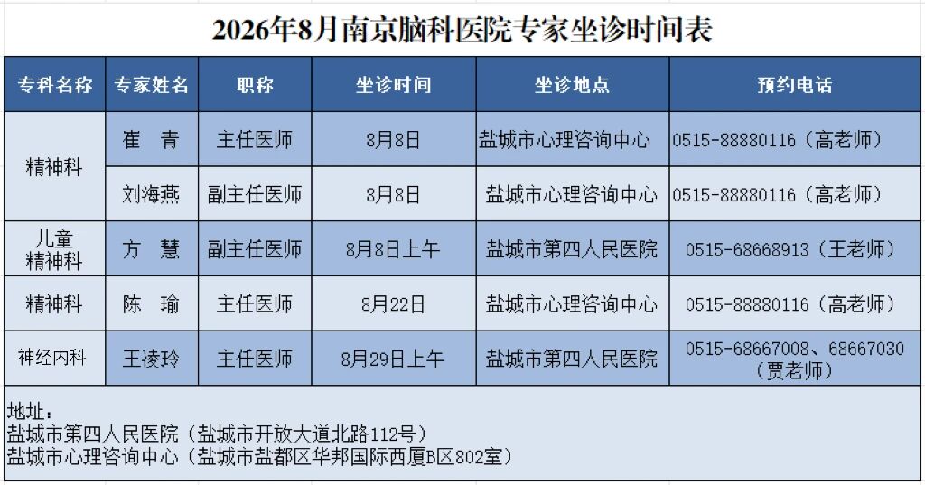 【医讯】南京脑科医院专家8月份在盐坐诊安排