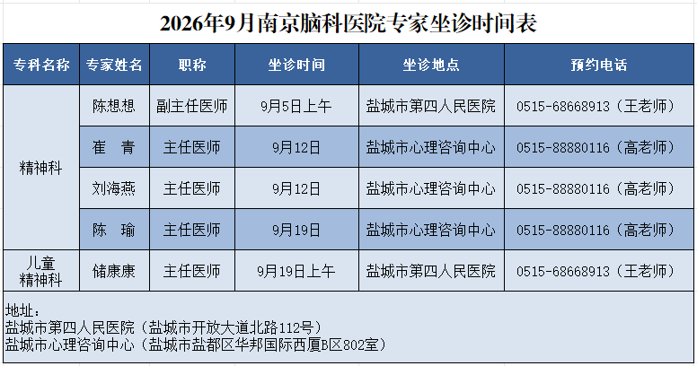 【医讯】南京脑科医院专家9月份在盐坐诊安排