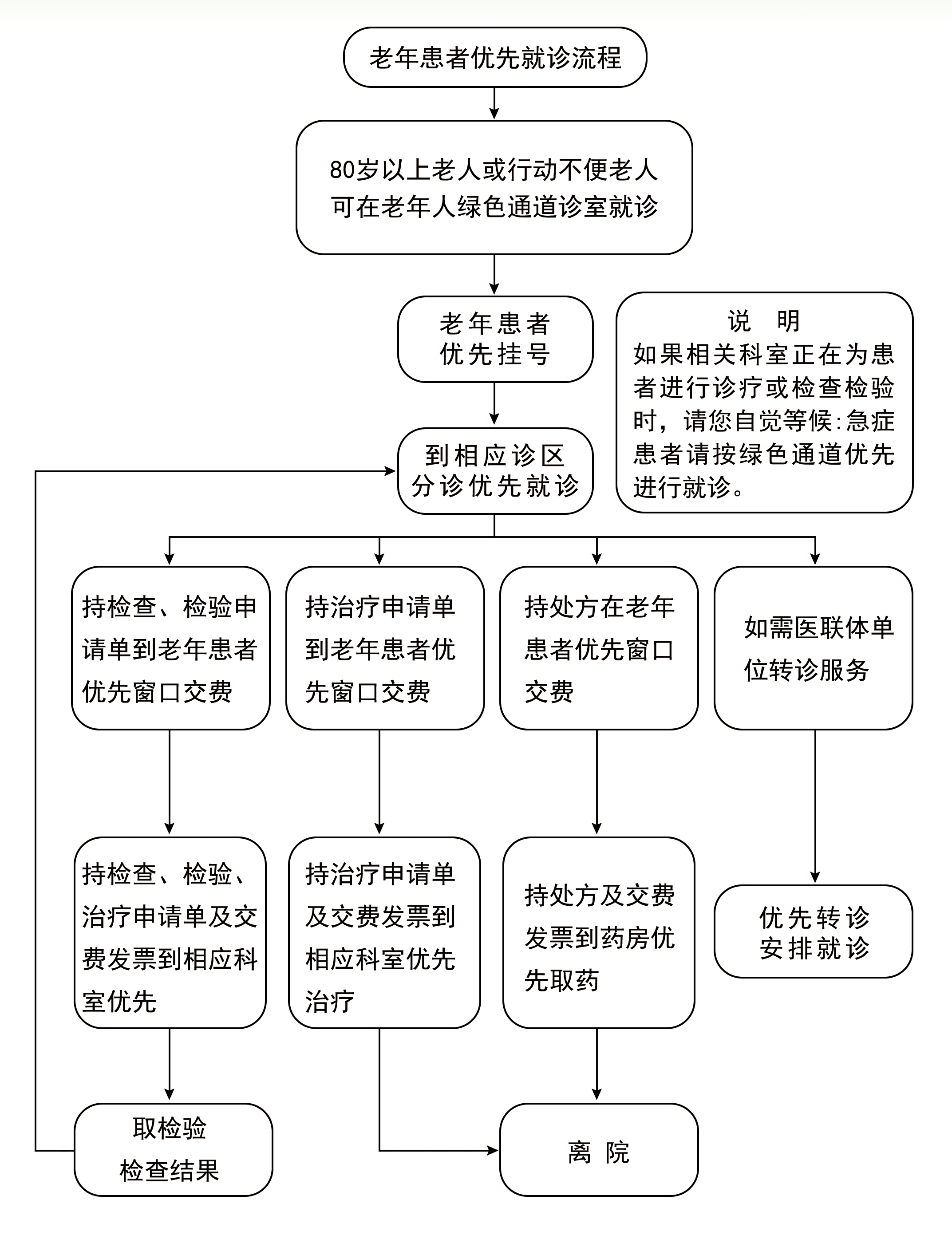 微信图片_20250326085514.png