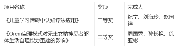 QQ截图20200530130319.png