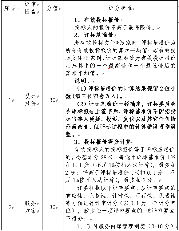 QQ截图20210506150028.png