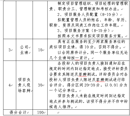QQ截图20210506150052.png