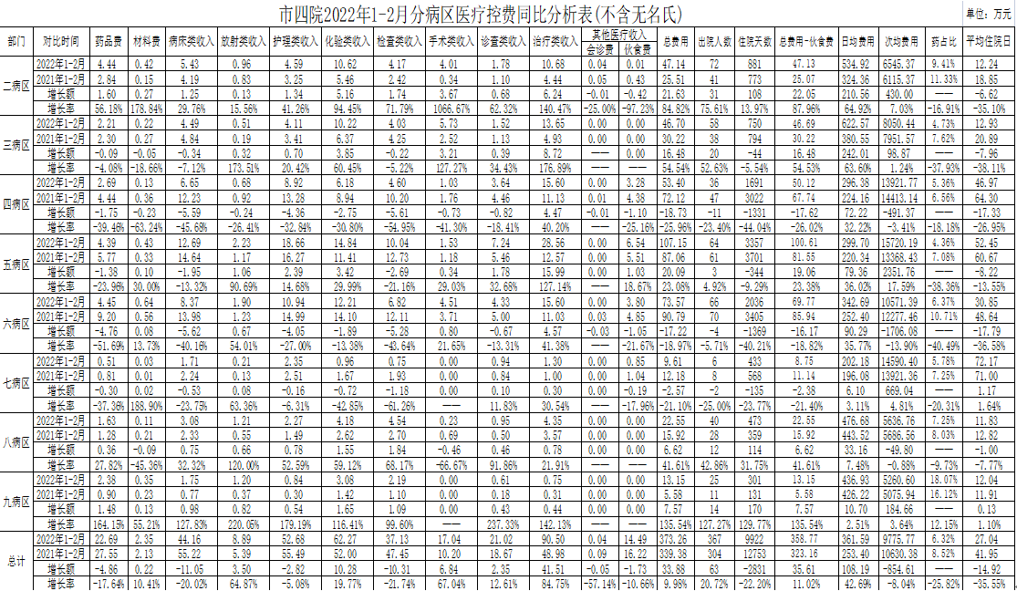 微信截图_20220316161658.png