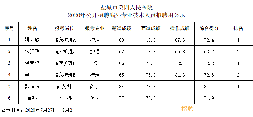QQ图片20210827171549.png
