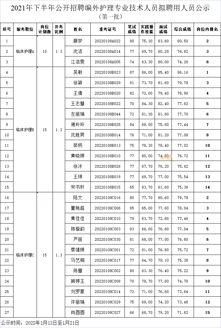 QQ图片20220113142445.png