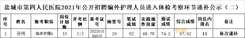 QQ图片20220113165813.png